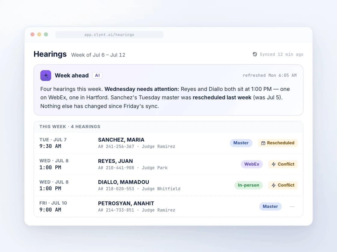 Hearings dashboard with a Week-Ahead AI summary card above the upcoming docket