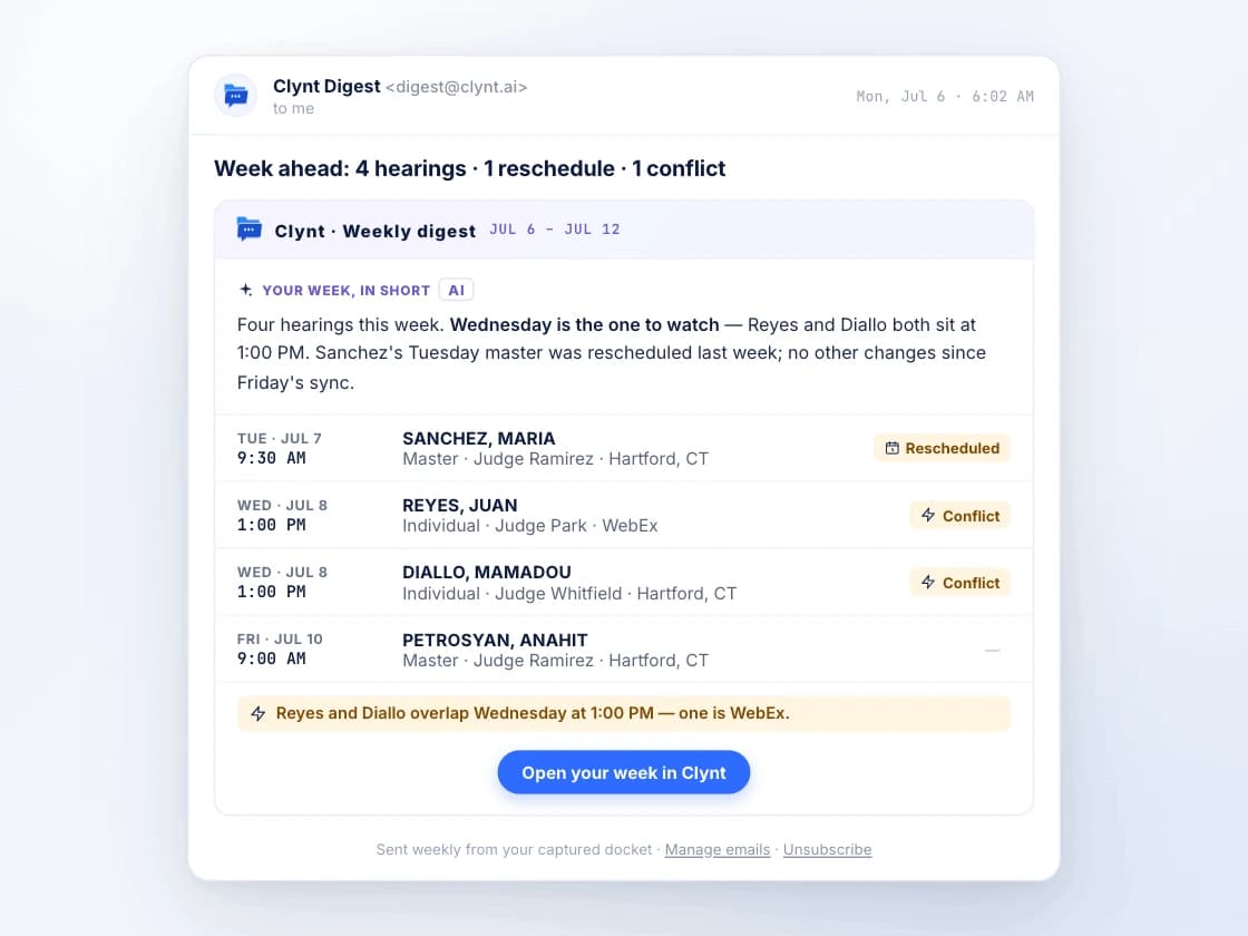 Weekly digest email with a week-ahead narrative, the hearing list, and a conflict line